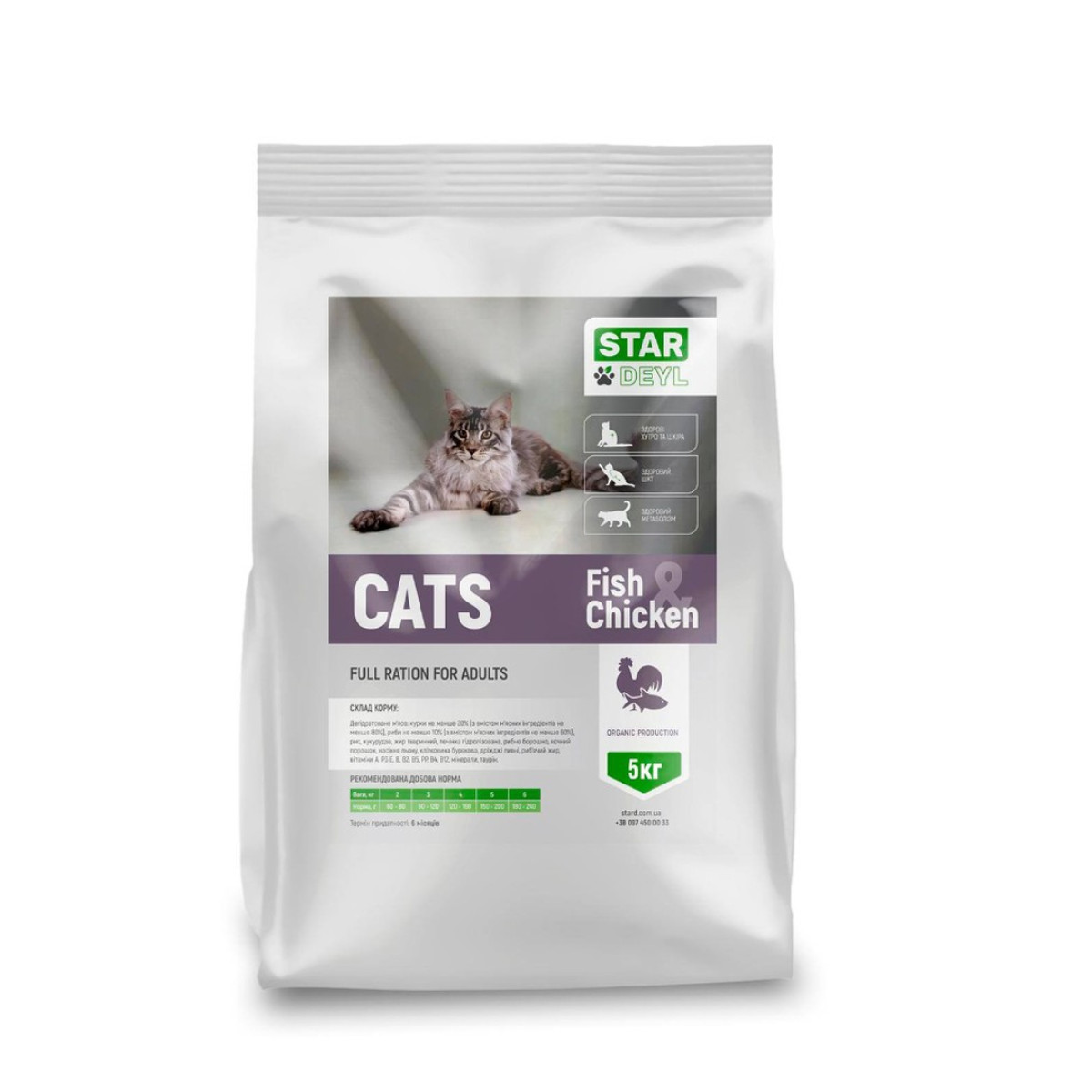 Сухий корм Cats Fish & Chicken (курка+ риба) для котів 5кг