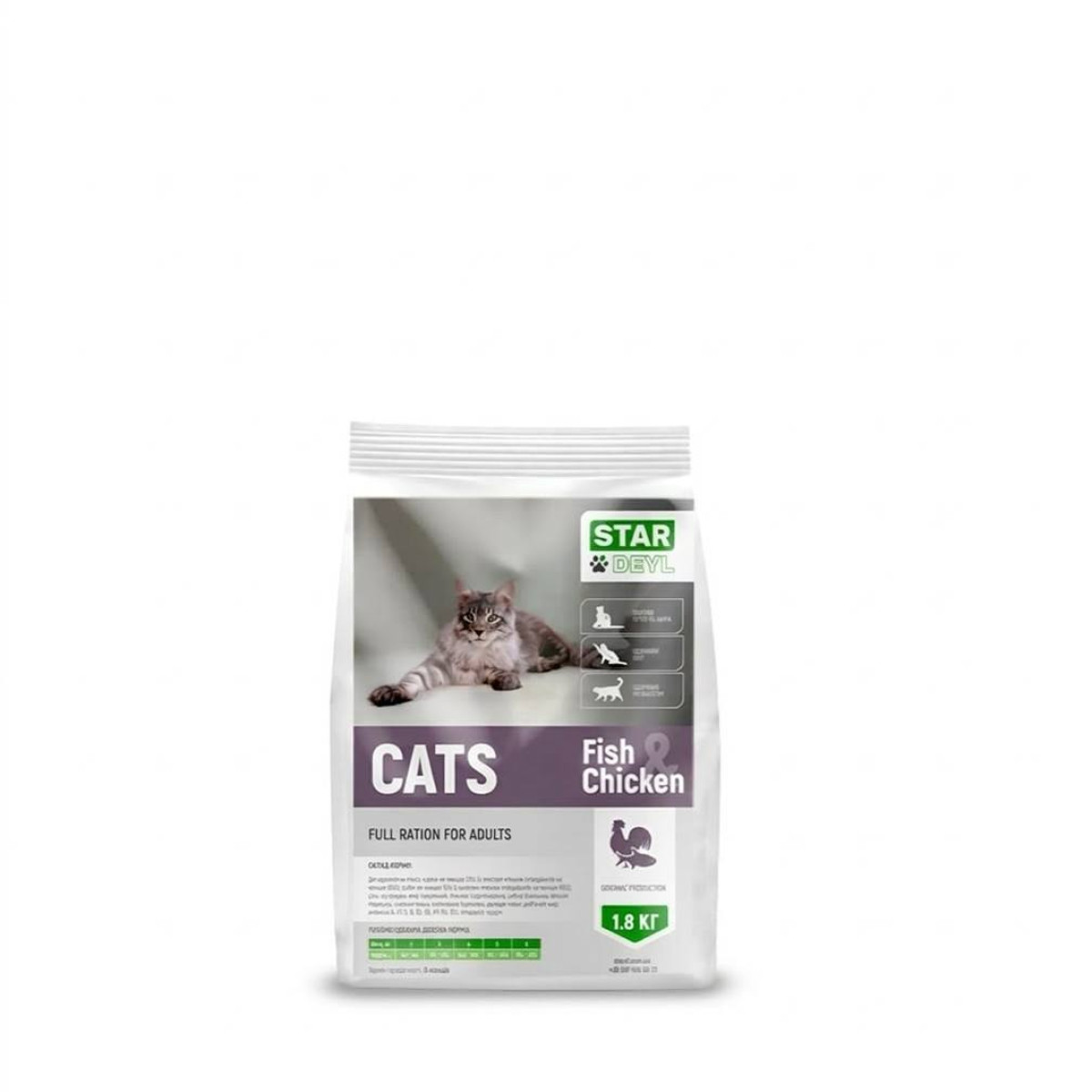 Сухий корм Cats Fish & Chicken 1.8кг (курка+ риба) для котів
