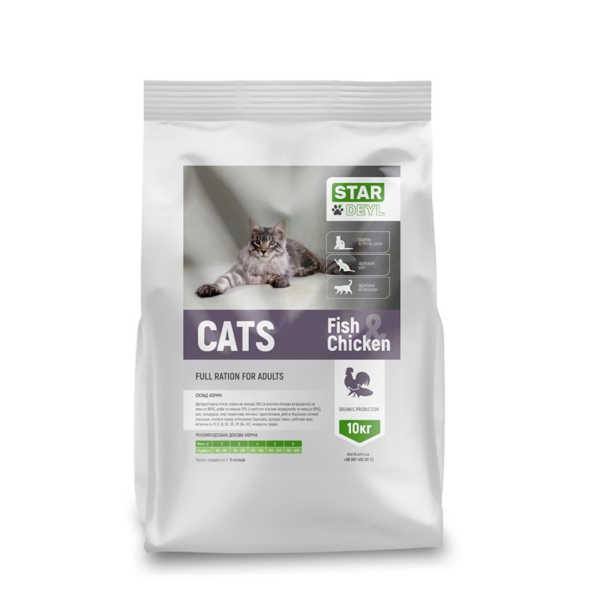Сухой корм Cats Fish & Chicken 10кг (курица+рыба) для кошек